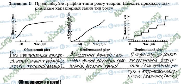 ГДЗ Біологія 7 клас сторінка 12-13 (7)